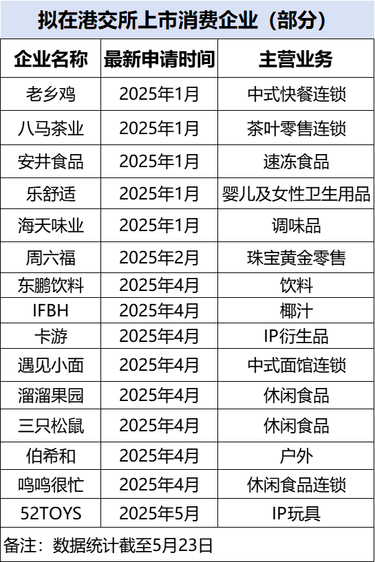 EWC石油杯Dota2八强确定！首轮淘汰赛对阵图出炉