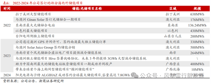 量化交易软件的秘密，95%的人都不知道！
