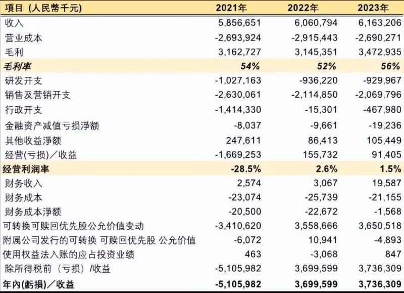 《龙珠Z 卡卡罗特》HD版以及新DLC上线 魔界新冒险