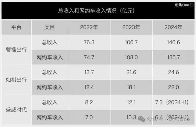 初代玩家破防 《羊蹄山之魂》限定主机盖仅适配新机型